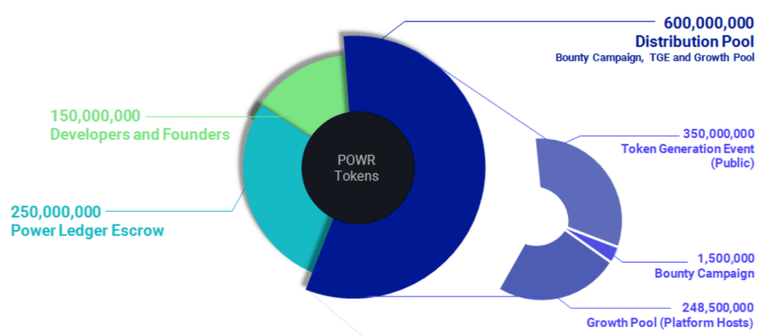 ICO-1-min.png