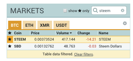 maximize_steem_dollars-8-sell-sbd-steem-market.png