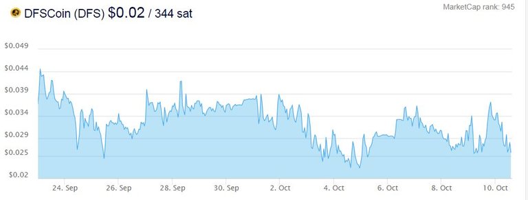 Market Cap.JPG