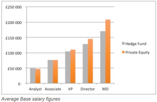 Private-Equity-vs-Hedge-Funds-1.jpg