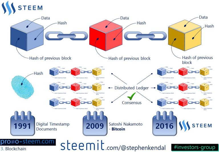 Promo-Steem Slide - (28).JPG