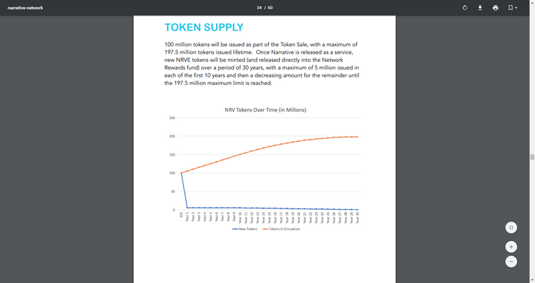 FireShot Capture 8 -  - https___assets.narrative.network_documents_narrative-network.pdf.png