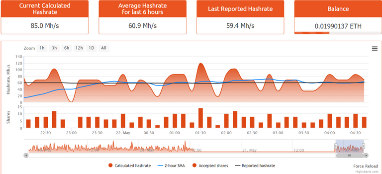 screenshot-eth.nanopool.org-2018.05.22-04-51-21.png