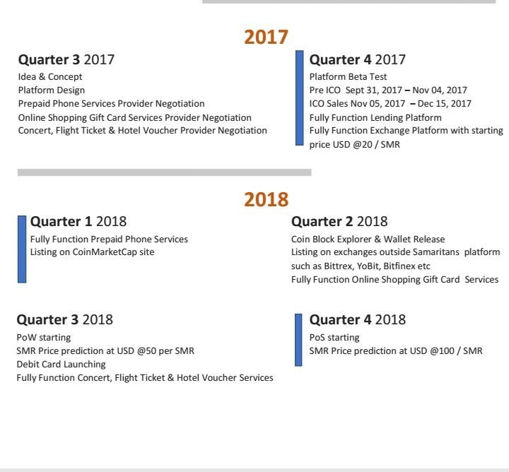 ROADMAP diagram.jpg