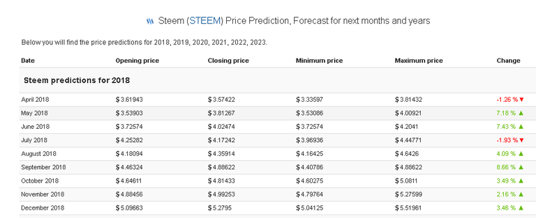 Steem.PNG