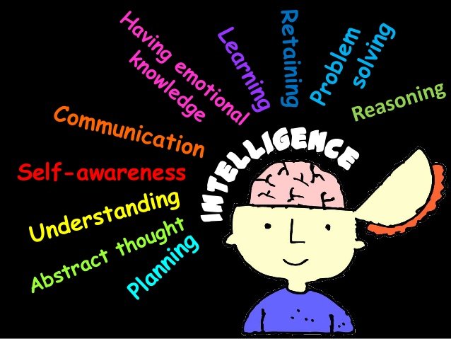 multiple-intelligence-in-children-4-638.jpg