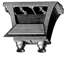 220px-PSM_V21_D055_The_brewster_stereoscope_1849.jpg