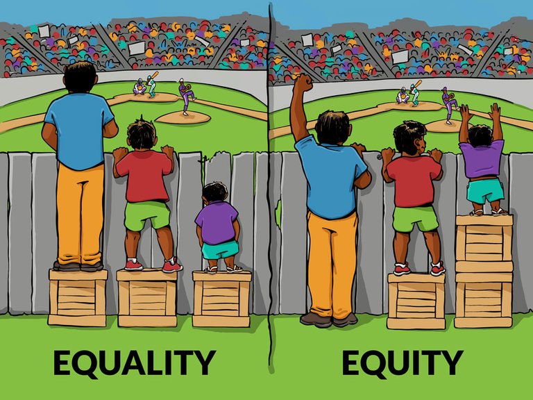 IISC_EqualityEquity.jpg