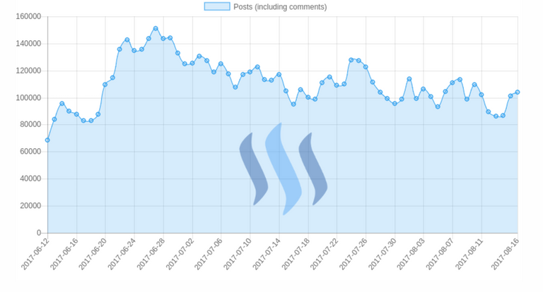 Schermafbeelding 2017-08-17 om 18.21.53.png