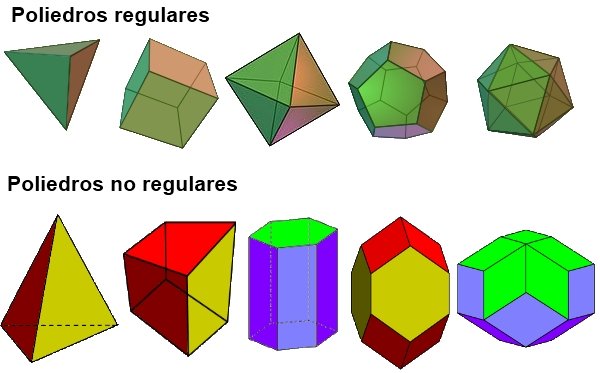 Poliedros regulares_irregulares.jpg