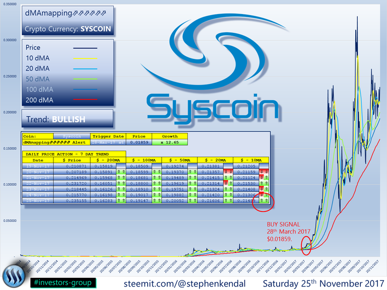 SYSCOIN.png