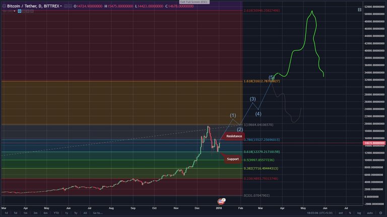 BTC-USDT.jpg