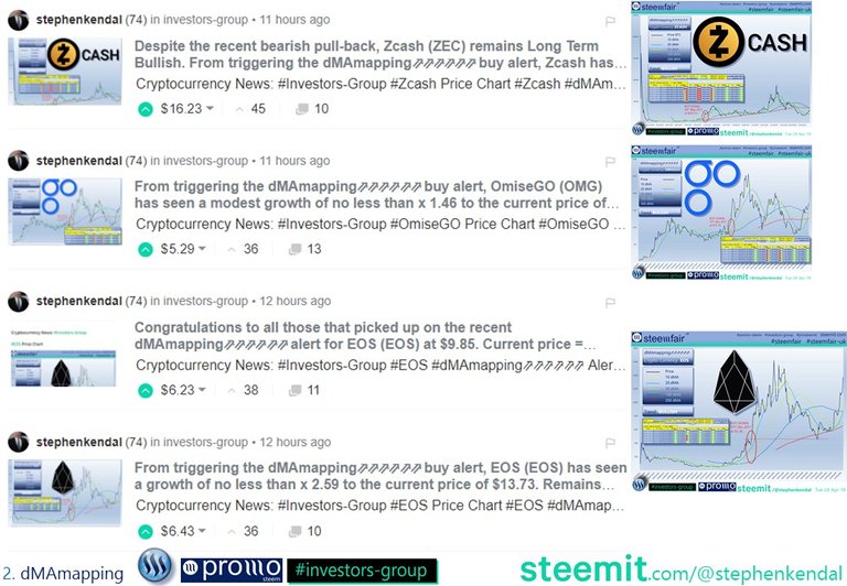 Steemit and Steem Slide Presentation - (14).JPG