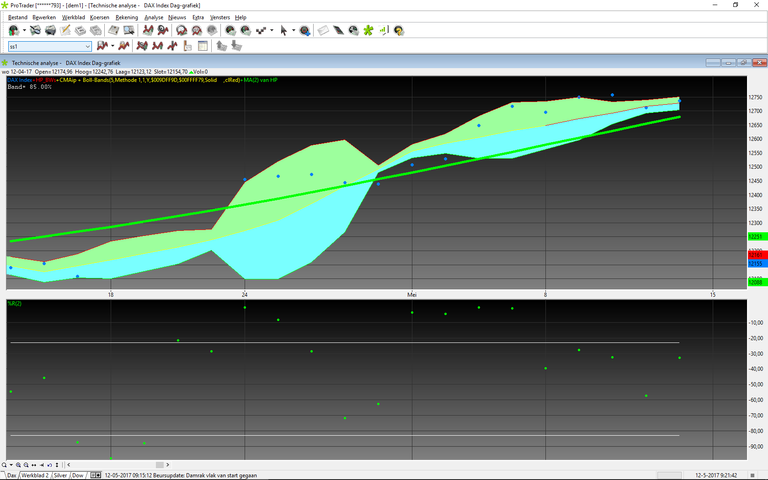 Dax_index_120517.png