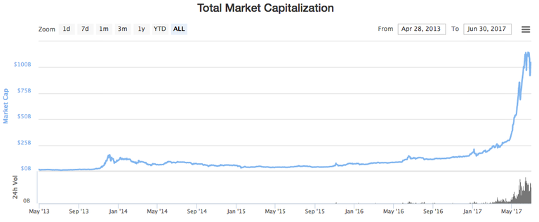 chart.png