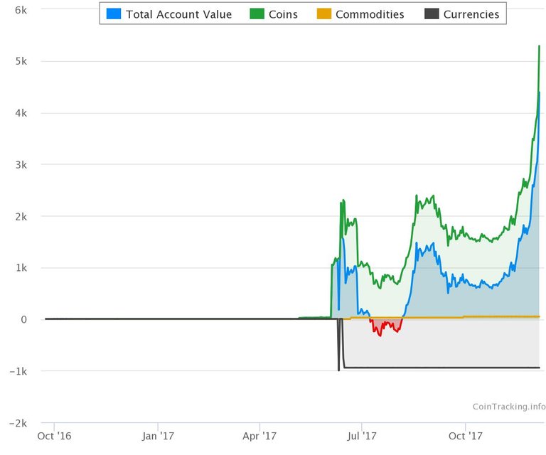 chart-5.jpeg