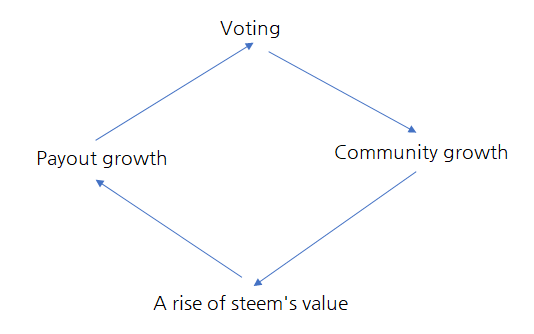 hardfork19-21.png