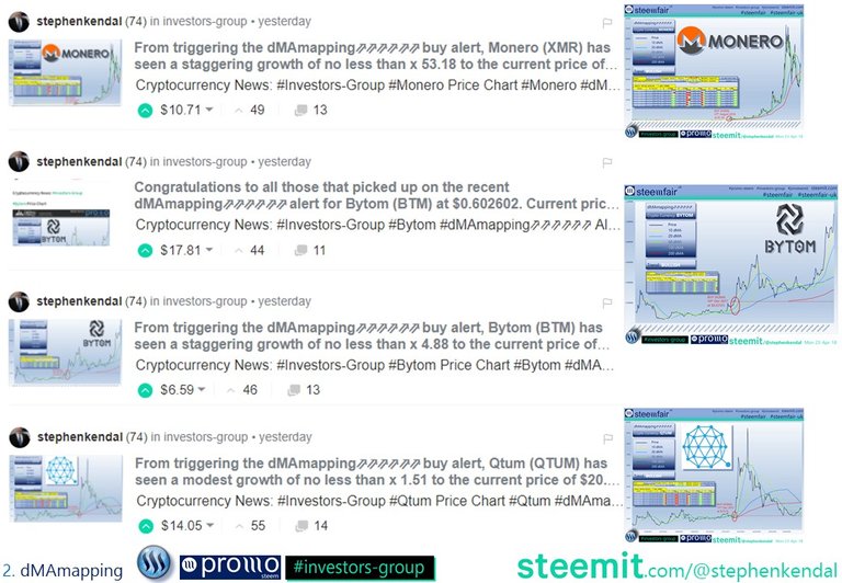 Steemit and Steem Slide Presentation - (16).JPG