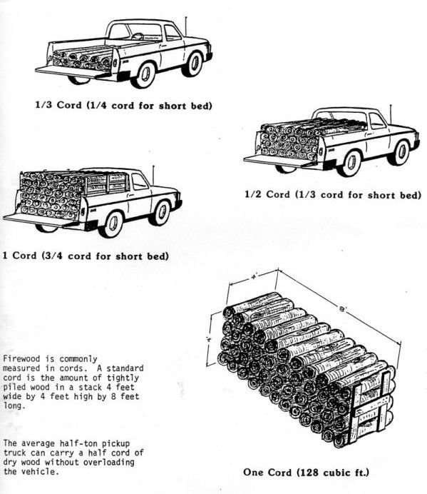 Cordwood 2.jpg