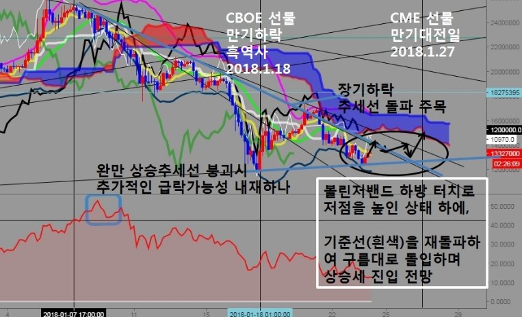 과거전망.jpg