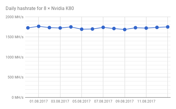 chart.png