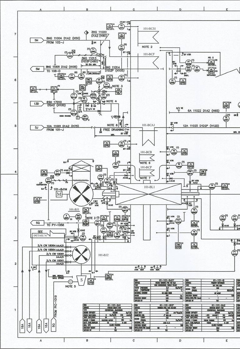 Scan PID amonia-2 primary reformer 1.jpg