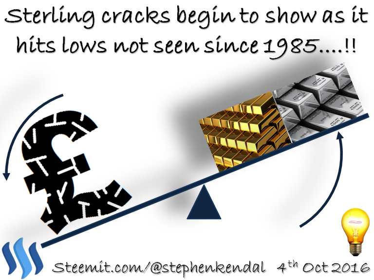 Sterling hits lows not seen since 1985..!!.png