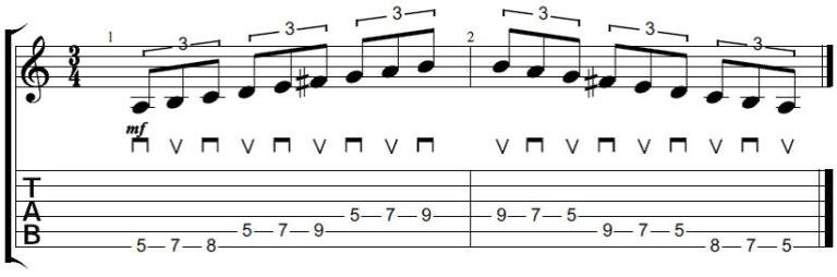 G-Major-Scale-Pattern-2-Octave-1.jpg