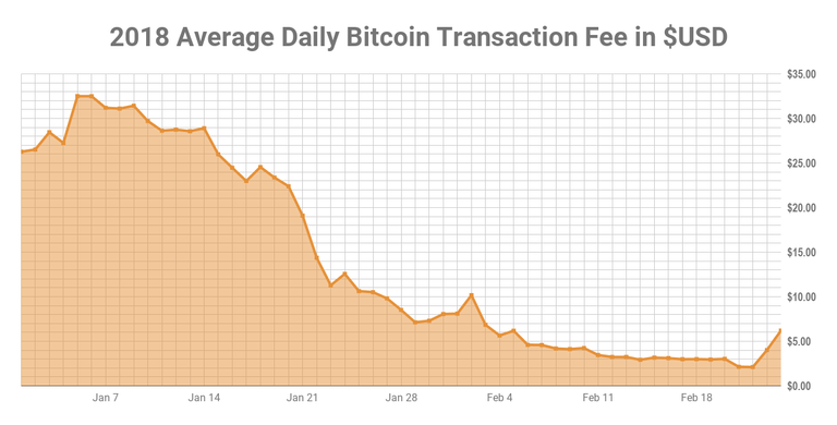 chart (5).png