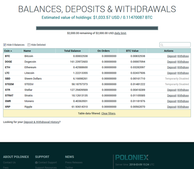 Screenshot-2018-3-9 Poloniex - Bitcoin Digital Asset Exchange - Balances.png