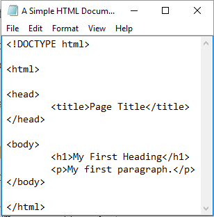 A Simple HTML Document.png