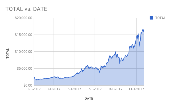 chart (13).png