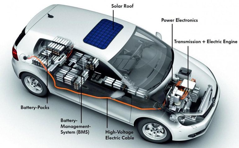 carro_electrico_ingles.jpg