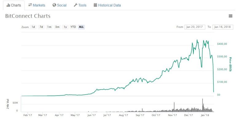 bitconnect.jpg