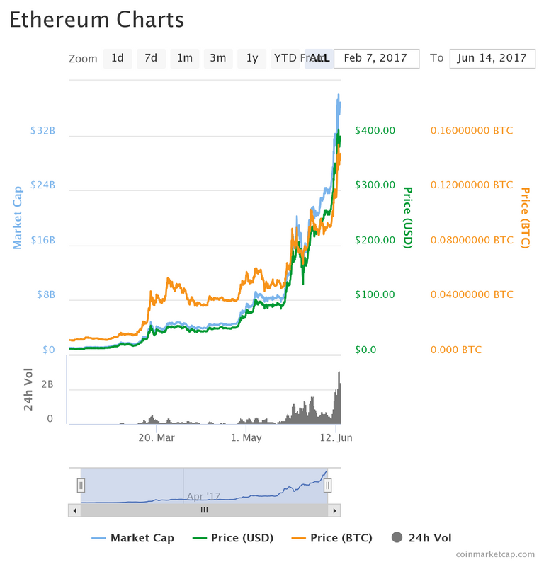 chart-4.png