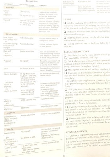 Prescription for Nutritional Healing 3rd Edition - Sample Pages.jpg