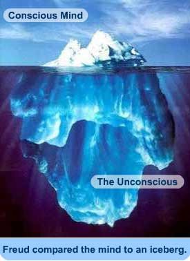 unconscious-mind.jpg