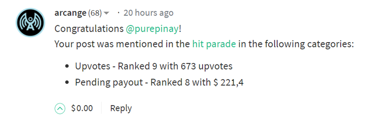 Daily hit parade.png