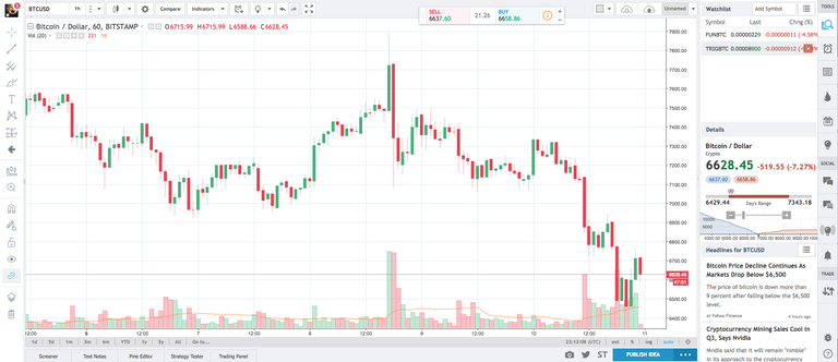 BTC CHART TV.png