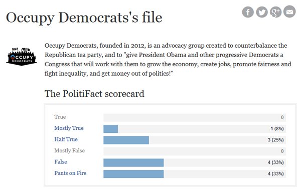 politifact-OD.jpg