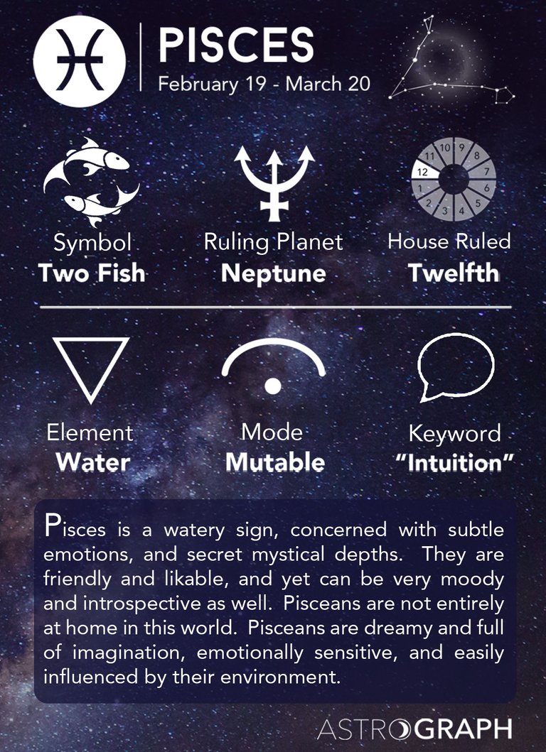 12Pisces-InfoGraphic.jpg