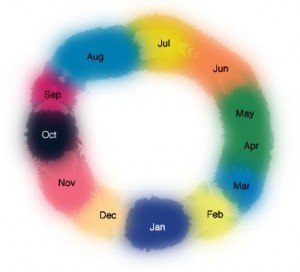 synesthesia-calendar-300x272.jpg