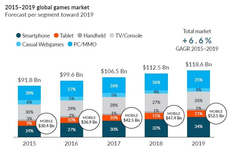 TradePlayz Gaming Market..JPG