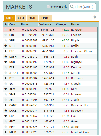 poloniex_capture.PNG