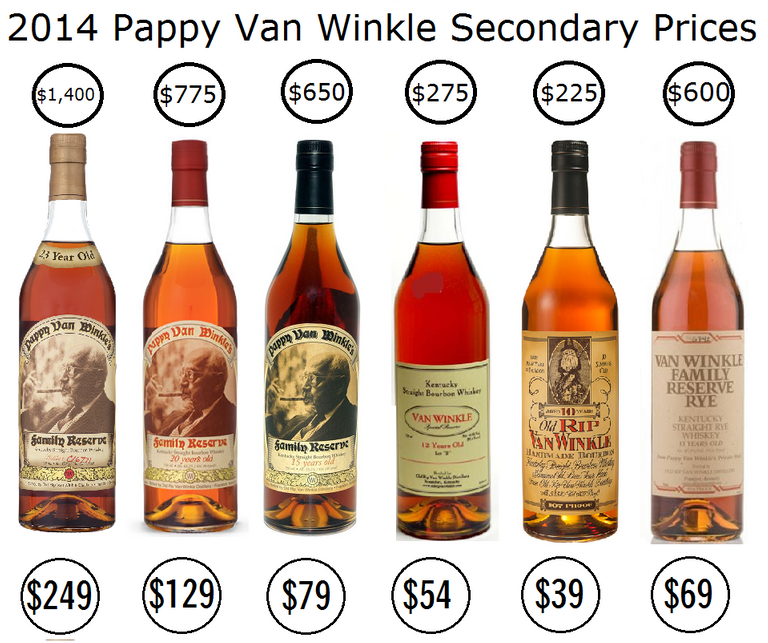 Pappy Bourbonr.png