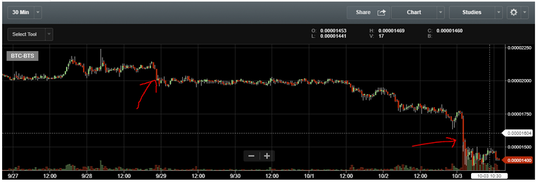 bitshares.png