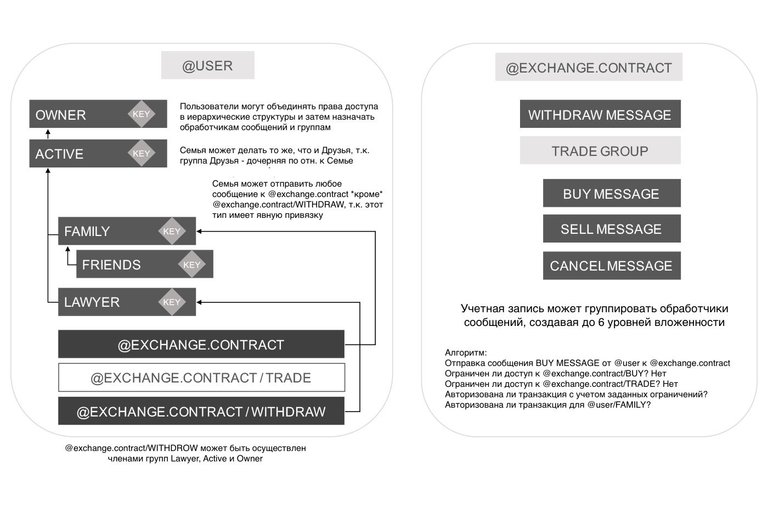 diagram2grayscale2.jpg