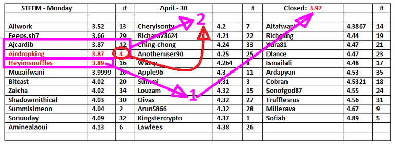 STEEM-Table-1.png