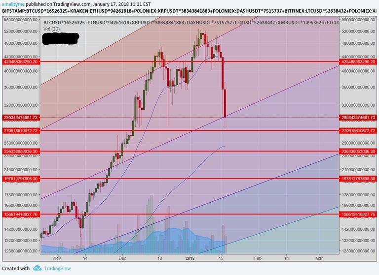 Inkedjan 17 marketcap_LI.jpg