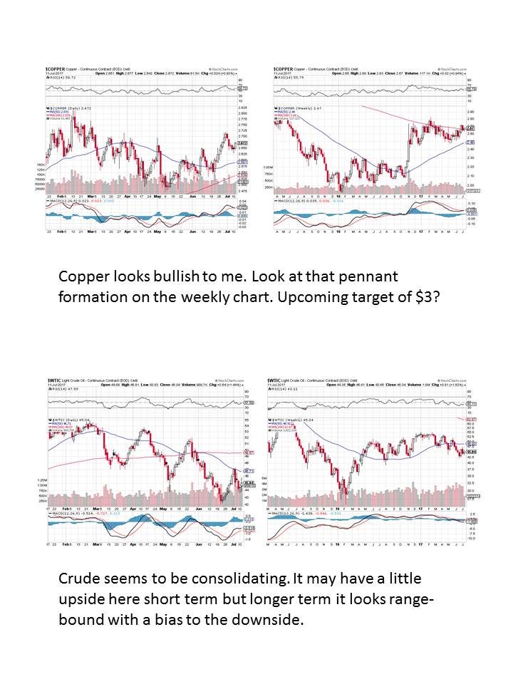 copper crude.jpg